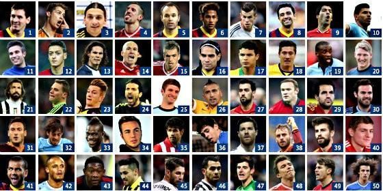 Quien Es El Mejor Equipo De Futbol Del Mundo