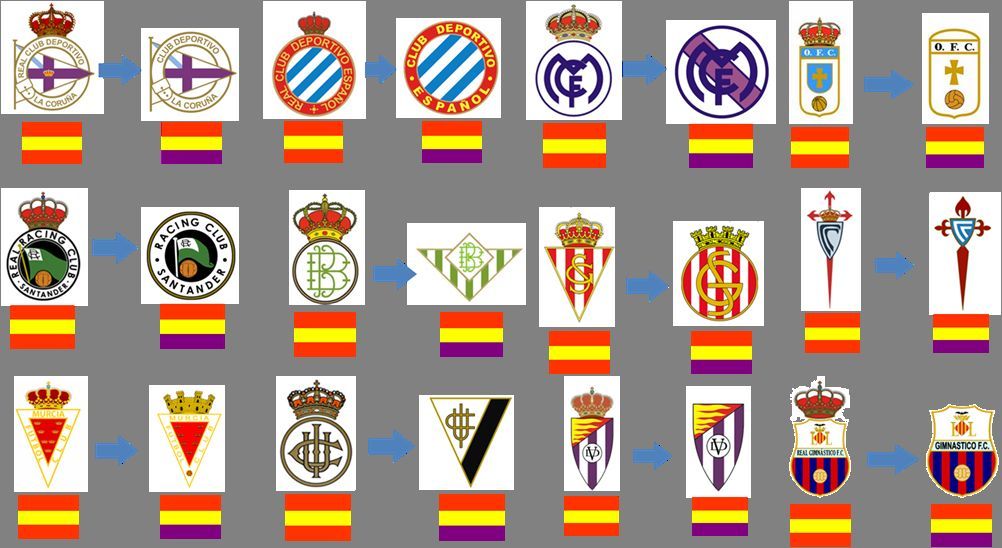 Image Result For Xem En Vivo Vs En Vivo A Image Result For Xem En Vivo Vs En Vivo A
