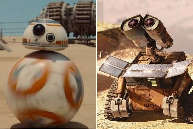pelicula de Robots libre soy completa en español - Buscando Al Robot Pelicula Completa En Español Latino