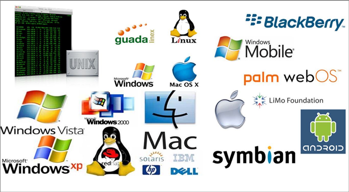 ¿Cúal de los siguientes sistemas operativos no existe?