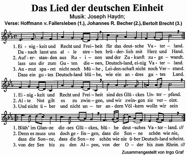 ¿Durante qué momento se había utilizado el actual himno alemán?