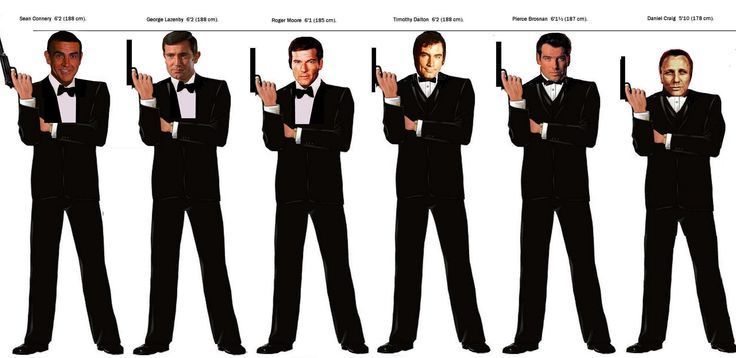 Viralízalo / ¿Conoces Bien A James Bond?