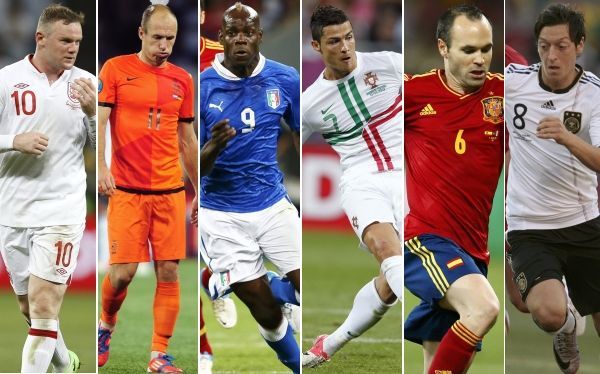 21265 - ¿Quiénes son los máximos goleadores de las selecciones de la UEFA?