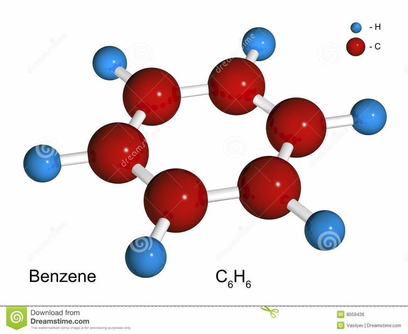 En una sustitución electrofílica a un anillo de benceno, un grupo desactivante orienta a posición: