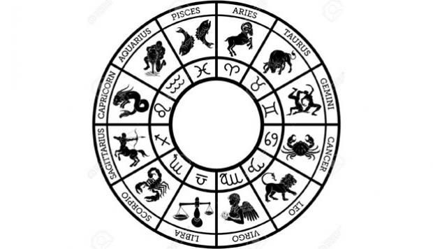 ¿Cuál es tu signo zodiacal?
